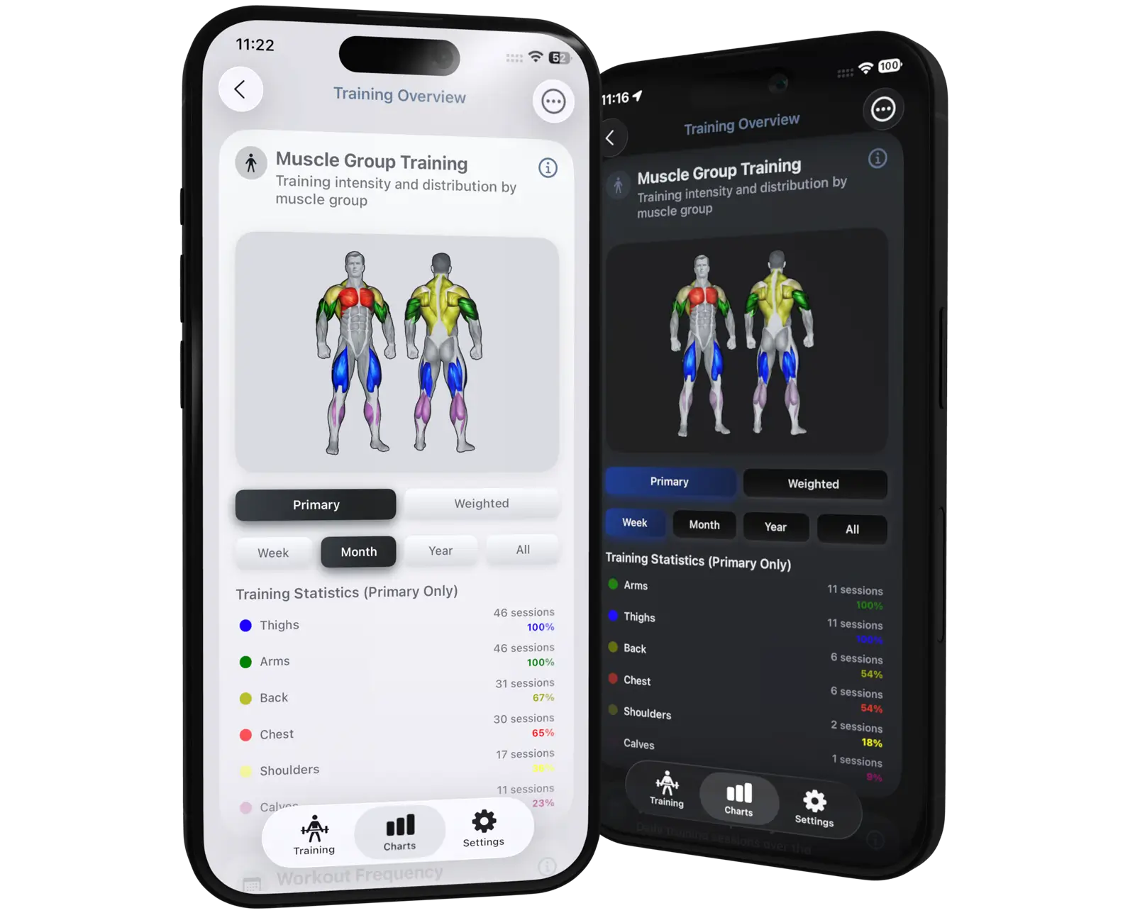VigiGym App Screenshots - iOS 26 Design with Muscle Group Training and Stats Overview. Screenshots of the VigiGym app featuring an iOS 26 design with native SwiftUI, seamless Light and Dark Modes, muscle group training distribution, and training stats.